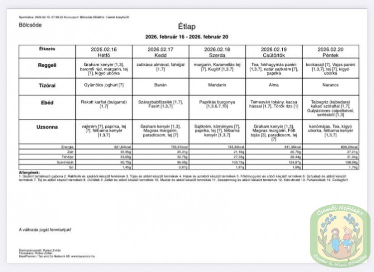 Étlap - óvoda, bölcsőde Étlap - óvoda, bölcsőde