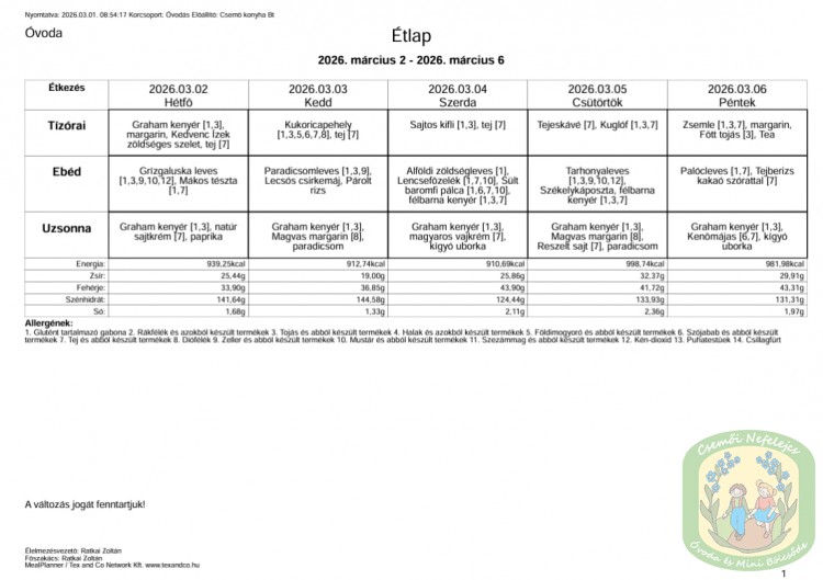 Étlap - óvoda, bölcsőde Étlap - óvoda, bölcsőde