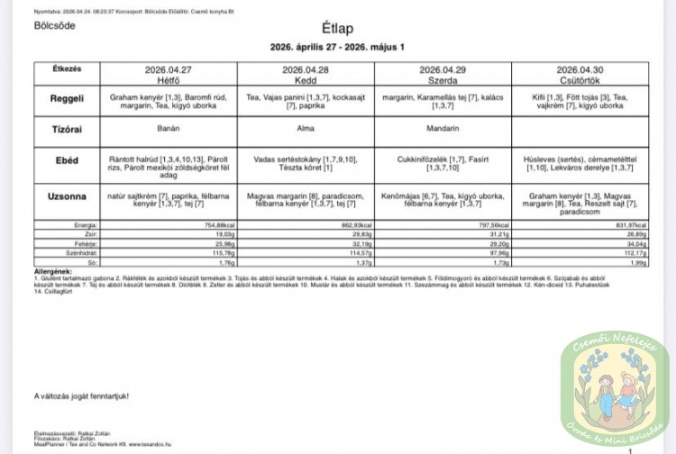 Étlap - óvoda, bölcsőde