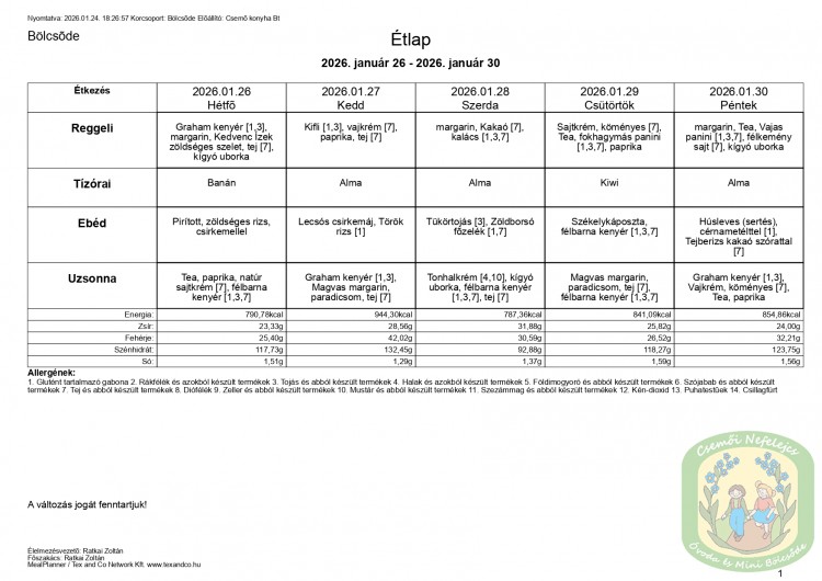 Étlap - óvoda, bölcsőde Étlap - óvoda, bölcsőde