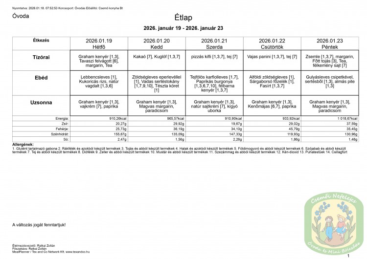 Étlap - óvoda, bölcsőde