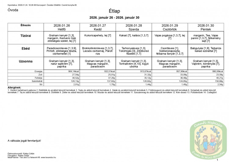 Étlap - óvoda, bölcsőde Étlap - óvoda, bölcsőde